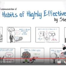 Animated Book Review Covey 7 Habits